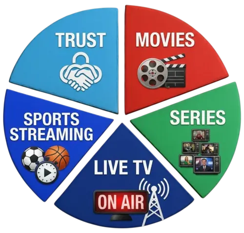 Premium 4K and 8K IPTV subscription content library