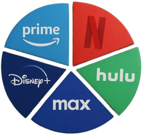 Streaming apps compatible with AxoStream: Netflix, Disney Plus, Hulu, and HBO Max